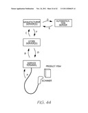 OBJECT COMPRISING CODED DATA AND RANDOMLY DISPERSED INK TAGGANT diagram and image