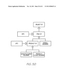 OBJECT COMPRISING CODED DATA AND RANDOMLY DISPERSED INK TAGGANT diagram and image