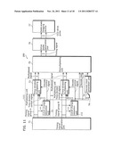 CCD CHARGE TRANSFER DRIVE DEVICE diagram and image