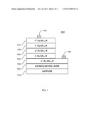 DETECTOR FOR DUAL BAND ULTRAVIOLET DETECTION diagram and image