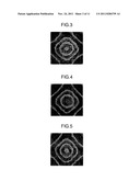 METHOD FOR ADJUSTING OPTICAL AXIS OF CHARGED PARTICLE RADIATION AND     CHARGED PARTICLE RADIATION DEVICE diagram and image