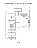 SYNCHROTRON POWER CYCLING APPARATUS AND METHOD OF USE THEREOF diagram and image