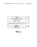 ORGANIC LIGHT-EMITTING DIODES diagram and image