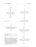 Dyketopyrrolopyrrole polymers for use in organic semiconductor devices diagram and image