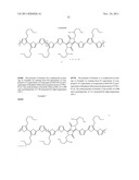 Dyketopyrrolopyrrole polymers for use in organic semiconductor devices diagram and image