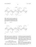 Dyketopyrrolopyrrole polymers for use in organic semiconductor devices diagram and image