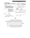 COMPOUND FOR ORGANIC OPTOELECTRONIC DEVICE, ORGANIC LIGHT EMITTING DIODE     INCLUDING THE SAME AND DISPLAY INCLUDING THE ORGANIC LIGHT EMITTING DIODE diagram and image