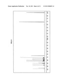 COMPOUND FOR ORGANIC OPTOELECTRONIC DEVICE, ORGANIC LIGHT EMITTING DIODE     INCLUDING THE SAME AND DISPLAY INCLUDING THE ORGANIC LIGHT EMITTING DIODE diagram and image