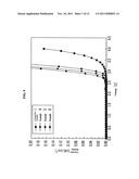 COMPOUND FOR ORGANIC OPTOELECTRONIC DEVICE, ORGANIC LIGHT EMITTING DIODE     INCLUDING THE SAME AND DISPLAY INCLUDING THE ORGANIC LIGHT EMITTING DIODE diagram and image