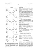 COMPOUND FOR ORGANIC OPTOELECTRONIC DEVICE, ORGANIC LIGHT EMITTING DIODE     INCLUDING THE SAME AND DISPLAY INCLUDING THE ORGANIC LIGHT EMITTING DIODE diagram and image