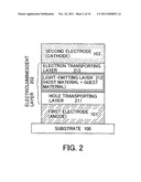 Electroluminescent Device diagram and image