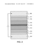 Light-Emitting Element and Light-Emitting Device diagram and image