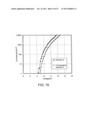 Light-Emitting Element and Light-Emitting Device diagram and image