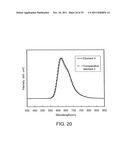 Light-Emitting Element and Light-Emitting Device diagram and image