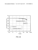 Light-Emitting Element and Light-Emitting Device diagram and image