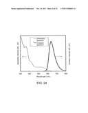 Light-Emitting Element and Light-Emitting Device diagram and image