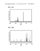 Quinoxaline Derivative, and Light-Emitting Element, Light-Emitting Device,     and Electronic Device Using the Same diagram and image