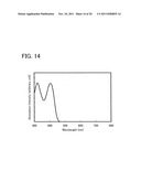 Quinoxaline Derivative, and Light-Emitting Element, Light-Emitting Device,     and Electronic Device Using the Same diagram and image