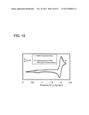 Quinoxaline Derivative, and Light-Emitting Element, Light-Emitting Device,     and Electronic Device Using the Same diagram and image