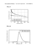 Quinoxaline Derivative, and Light-Emitting Element, Light-Emitting Device,     and Electronic Device Using the Same diagram and image