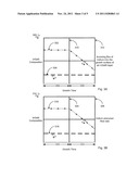 III-V SEMICONDUCTOR STRUCTURES AND METHODS FOR FORMING THE SAME diagram and image