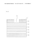 LIGHT EMITTING DEVICE, LIGHT EMITTING DEVICE PACKAGE, AND LIGHTING DEVICE diagram and image