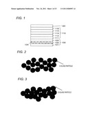 TRANSLUCENT SUBSTRATE, PROCESS FOR PRODUCING THE SAME, ORGANIC LED ELEMENT     AND PROCESS FOR PRODUCING THE SAME diagram and image