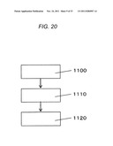 TRANSLUCENT SUBSTRATE, PROCESS FOR PRODUCING THE SAME, ORGANIC LED ELEMENT     AND PROCESS FOR PRODUCING THE SAME diagram and image