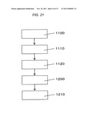 TRANSLUCENT SUBSTRATE, PROCESS FOR PRODUCING THE SAME, ORGANIC LED ELEMENT     AND PROCESS FOR PRODUCING THE SAME diagram and image