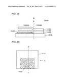 TRANSLUCENT SUBSTRATE, PROCESS FOR PRODUCING THE SAME, ORGANIC LED ELEMENT     AND PROCESS FOR PRODUCING THE SAME diagram and image