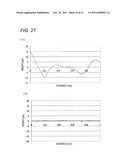 TRANSLUCENT SUBSTRATE, PROCESS FOR PRODUCING THE SAME, ORGANIC LED ELEMENT     AND PROCESS FOR PRODUCING THE SAME diagram and image