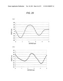 TRANSLUCENT SUBSTRATE, PROCESS FOR PRODUCING THE SAME, ORGANIC LED ELEMENT     AND PROCESS FOR PRODUCING THE SAME diagram and image