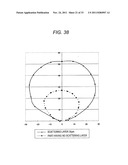 TRANSLUCENT SUBSTRATE, PROCESS FOR PRODUCING THE SAME, ORGANIC LED ELEMENT     AND PROCESS FOR PRODUCING THE SAME diagram and image