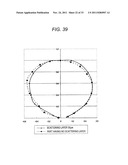 TRANSLUCENT SUBSTRATE, PROCESS FOR PRODUCING THE SAME, ORGANIC LED ELEMENT     AND PROCESS FOR PRODUCING THE SAME diagram and image