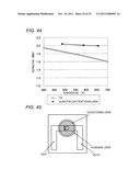 TRANSLUCENT SUBSTRATE, PROCESS FOR PRODUCING THE SAME, ORGANIC LED ELEMENT     AND PROCESS FOR PRODUCING THE SAME diagram and image