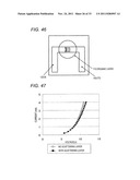 TRANSLUCENT SUBSTRATE, PROCESS FOR PRODUCING THE SAME, ORGANIC LED ELEMENT     AND PROCESS FOR PRODUCING THE SAME diagram and image