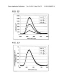 TRANSLUCENT SUBSTRATE, PROCESS FOR PRODUCING THE SAME, ORGANIC LED ELEMENT     AND PROCESS FOR PRODUCING THE SAME diagram and image