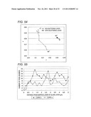 TRANSLUCENT SUBSTRATE, PROCESS FOR PRODUCING THE SAME, ORGANIC LED ELEMENT     AND PROCESS FOR PRODUCING THE SAME diagram and image