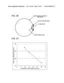 TRANSLUCENT SUBSTRATE, PROCESS FOR PRODUCING THE SAME, ORGANIC LED ELEMENT     AND PROCESS FOR PRODUCING THE SAME diagram and image