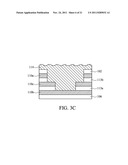 CHIP PACKAGE AND METHOD FOR FORMING THE SAME diagram and image