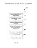 FLUID DRIVEN ELECTRIC POWER GENERATION SYSTEM diagram and image