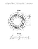 ROTATING ELECTRICAL MACHINE, MANUFACTURING METHOD OF ROTATING ELECTRICAL     MACHINE, AND WIND POWER GENERATOR SYSTEM diagram and image