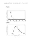 Triazole Derivative, and Light-Emitting Element, Light-Emitting Device,     Electronic Device and Lighting Device Using the Triazole Derivative diagram and image