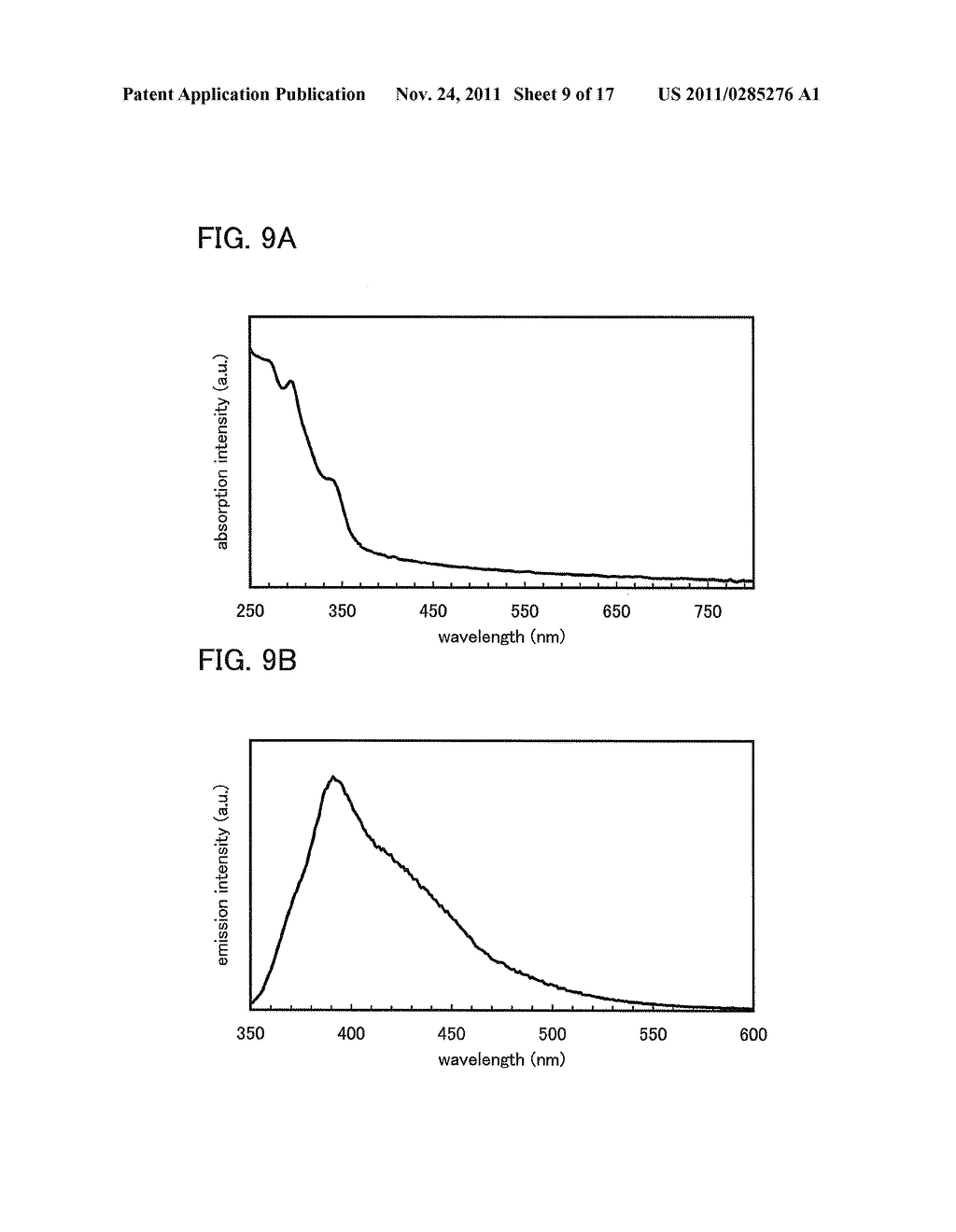 Triazole Derivative, and Light-Emitting Element, Light-Emitting Device,     Electronic Device and Lighting Device Using the Triazole Derivative - diagram, schematic, and image 10