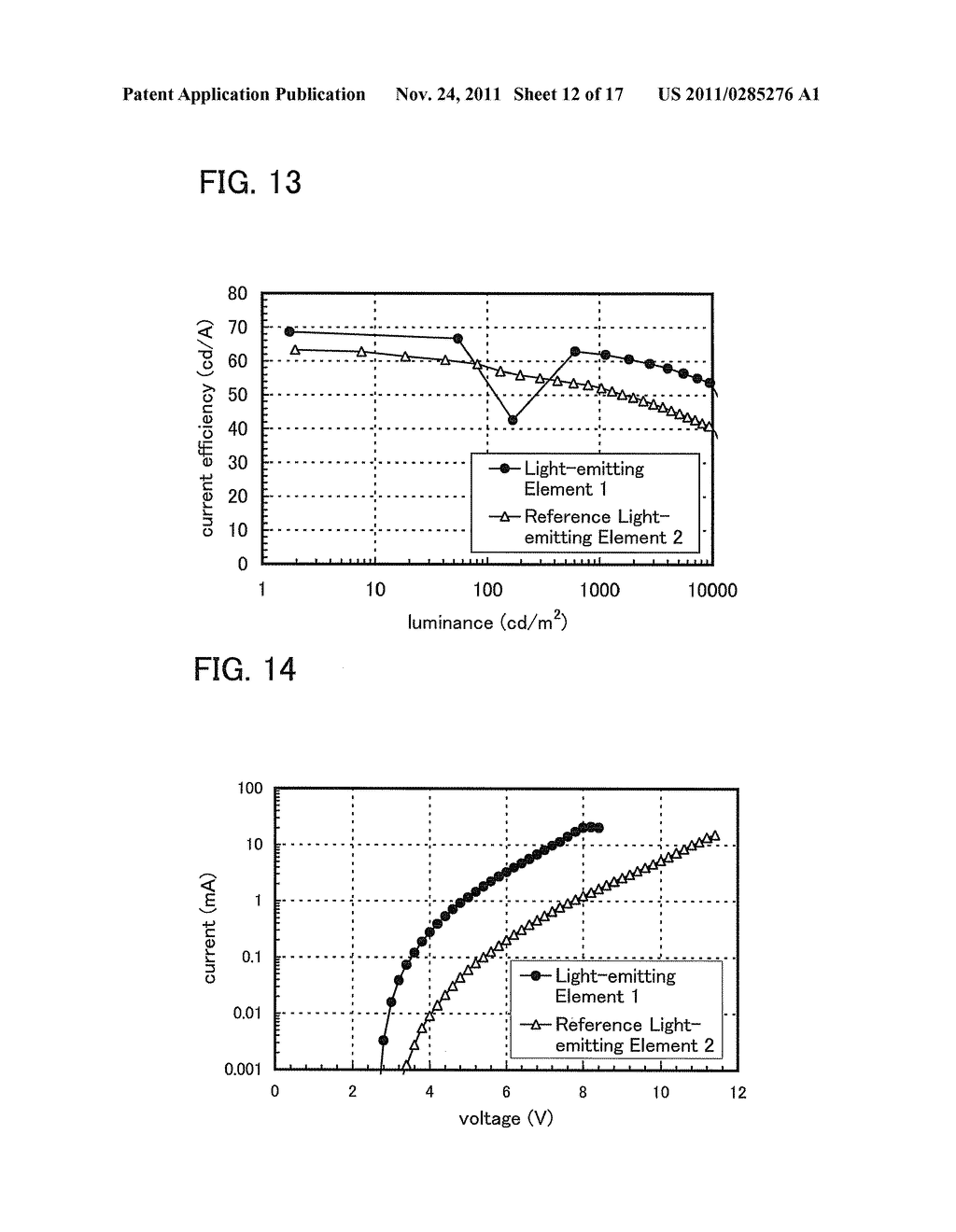 Triazole Derivative, and Light-Emitting Element, Light-Emitting Device,     Electronic Device and Lighting Device Using the Triazole Derivative - diagram, schematic, and image 13