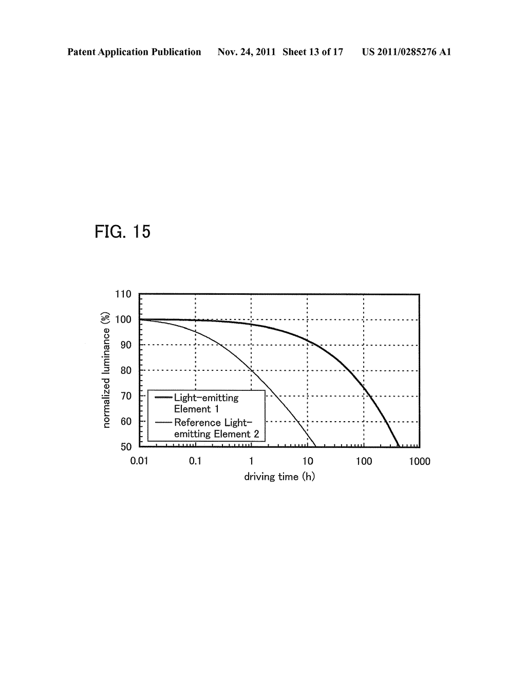 Triazole Derivative, and Light-Emitting Element, Light-Emitting Device,     Electronic Device and Lighting Device Using the Triazole Derivative - diagram, schematic, and image 14