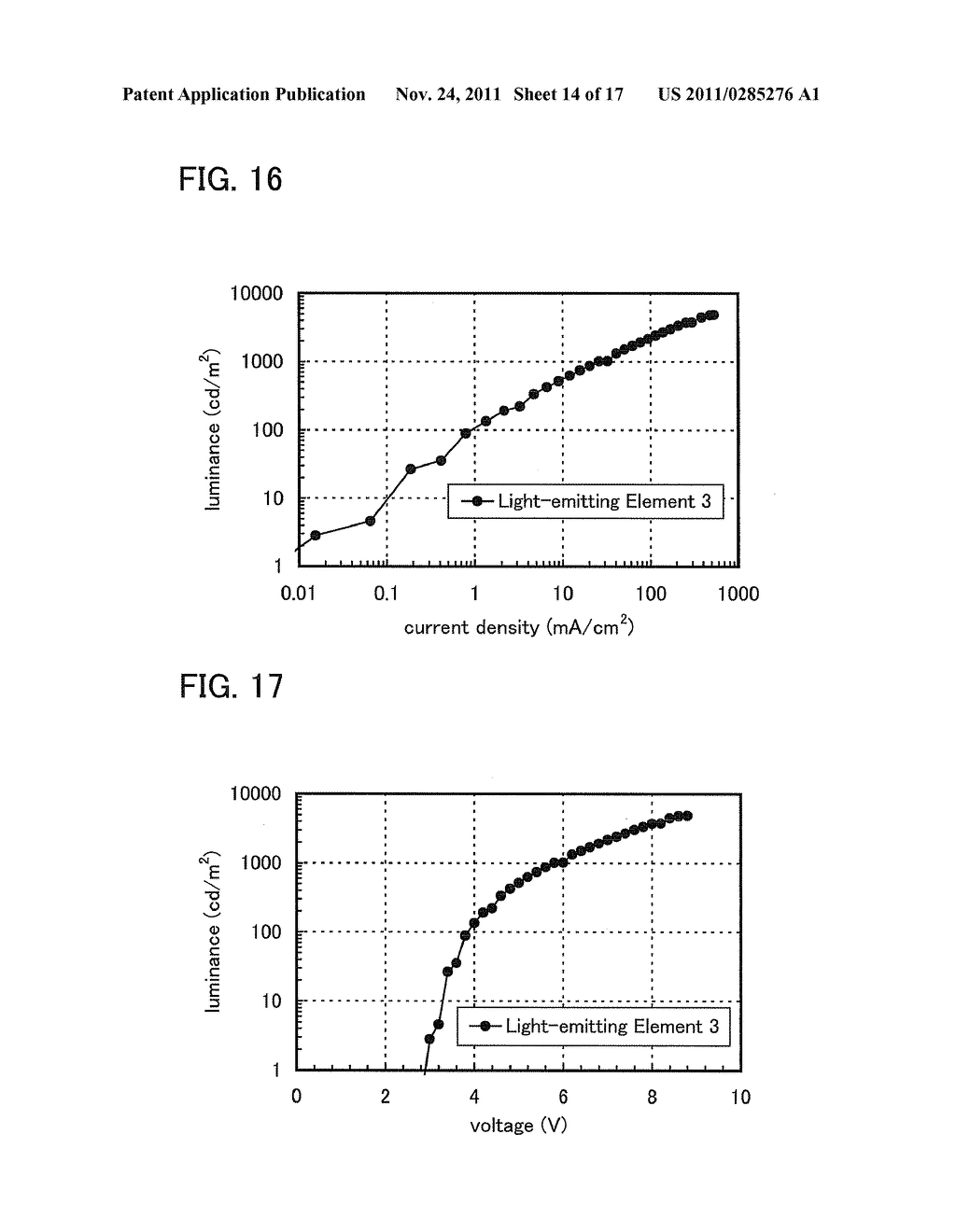 Triazole Derivative, and Light-Emitting Element, Light-Emitting Device,     Electronic Device and Lighting Device Using the Triazole Derivative - diagram, schematic, and image 15