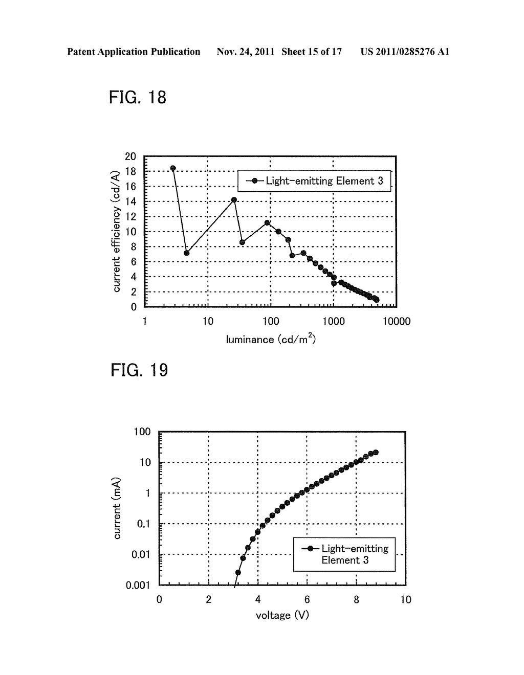 Triazole Derivative, and Light-Emitting Element, Light-Emitting Device,     Electronic Device and Lighting Device Using the Triazole Derivative - diagram, schematic, and image 16
