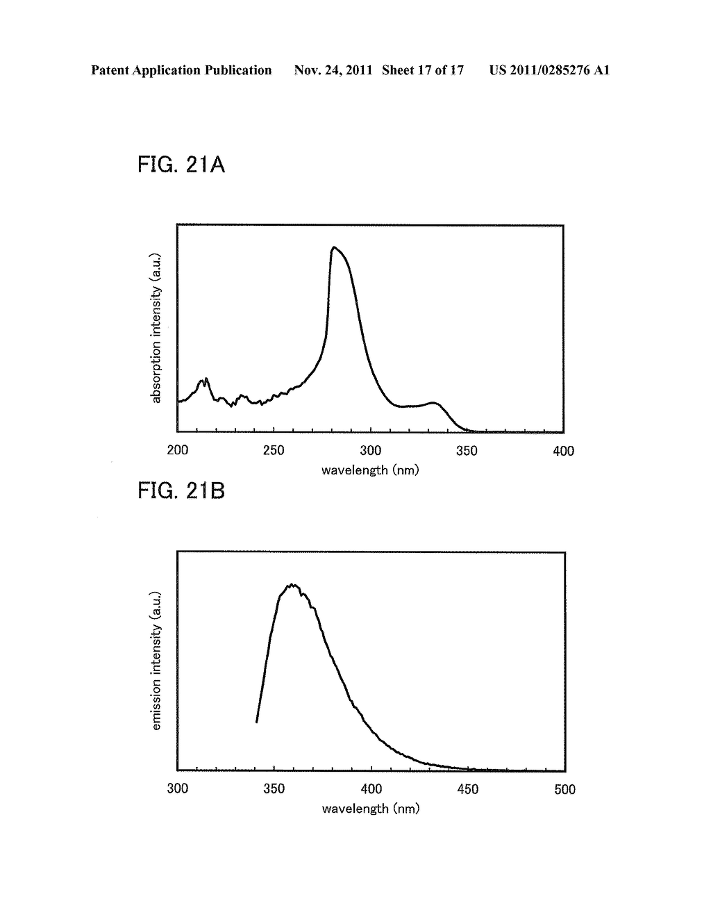 Triazole Derivative, and Light-Emitting Element, Light-Emitting Device,     Electronic Device and Lighting Device Using the Triazole Derivative - diagram, schematic, and image 18