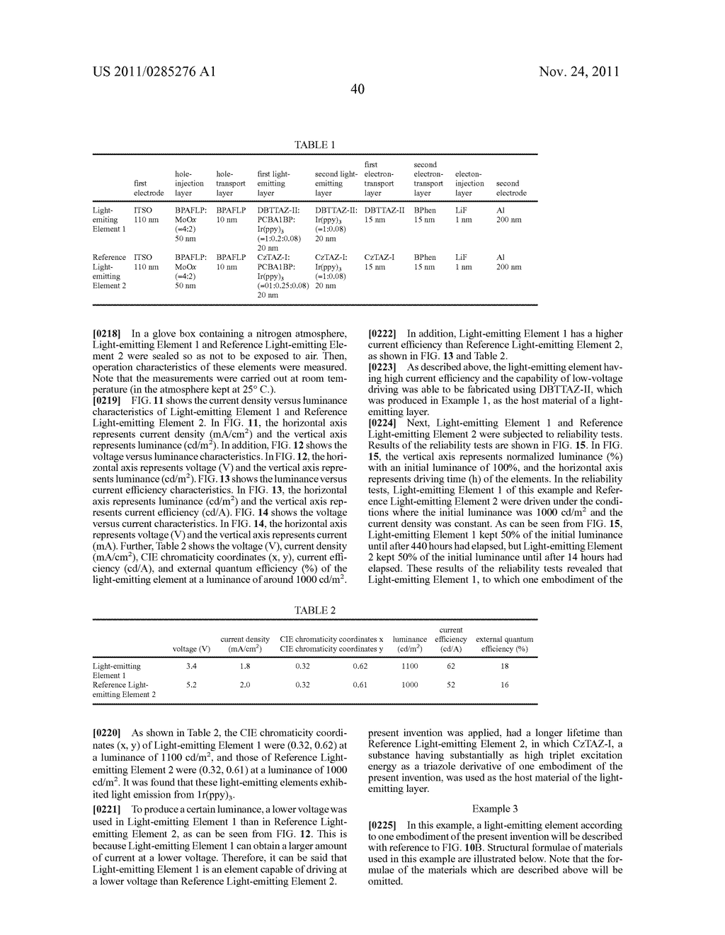 Triazole Derivative, and Light-Emitting Element, Light-Emitting Device,     Electronic Device and Lighting Device Using the Triazole Derivative - diagram, schematic, and image 58